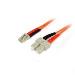 Fiber Optic Cable 50/125 Multimode Duplex Lc-male/ Sc-male 2m